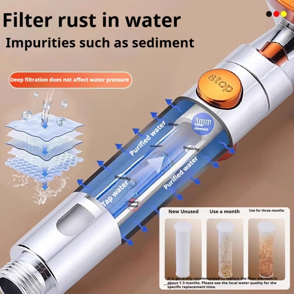 5 Spray ABS Portable Shower He - Spa & Wellness Dr Roy Sothers review and price