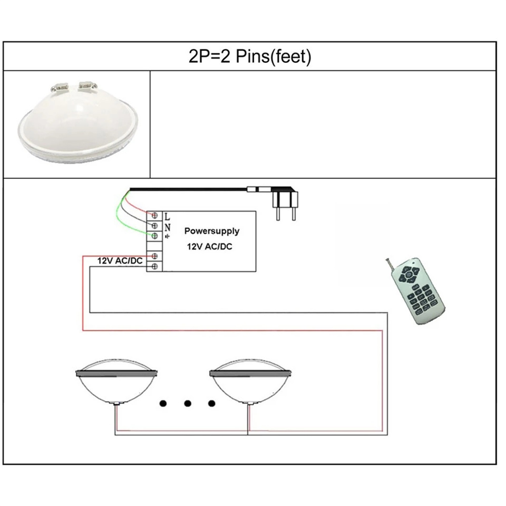 25W PAR56 RGB LED Swimming Poo - Xy Spa & Wellness Photos review and price